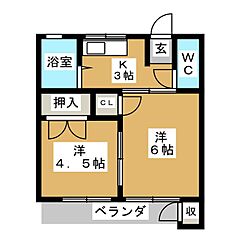 物件の間取り