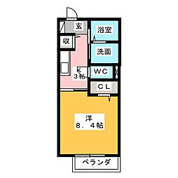 ＡＰＬＵＳＩＯＲ別名