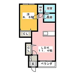 ヴィレッジ川原　南