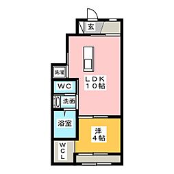 ユニヴァリィＦ