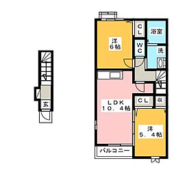 フィデール・エオス