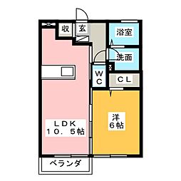 サン・ミシェル
