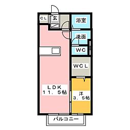 フォールティーグル