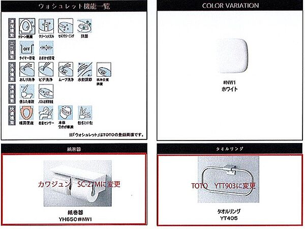 仮称桑名市矢田Pプロジェクト 207｜三重県桑名市大字矢田(賃貸マンション1LDK・2階・42.85㎡)の写真 その8