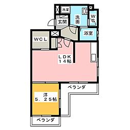 桑名駅 7.2万円