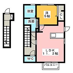 エトワールIII