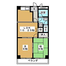 ツインクル