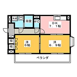 カーサ・ハピネス 2DKの間取図画像