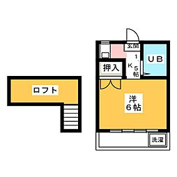 🉐敷金礼金0円！🉐グリーンビラI