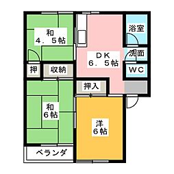 ルミナス宮前