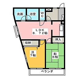 アーバンハイツ利平治