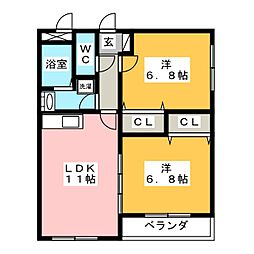 グットタウン