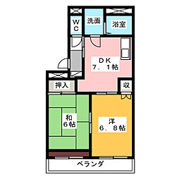 フューチャー