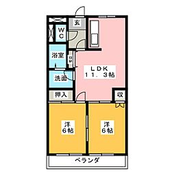 グリーンシャトー
