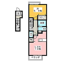 バン・ド・ソレイユ
