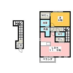 プリムローズ