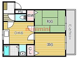 シャトーヨシダ 2DKの間取図画像