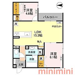 物件の間取り