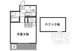 京阪本線 出町柳駅 徒歩18分