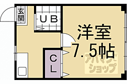叡山電鉄鞍馬線 二軒茶屋駅 徒歩5分