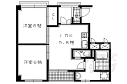 京都地下鉄東西線 蹴上駅 徒歩24分