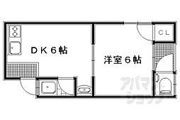 京阪本線 神宮丸太町駅 徒歩3分