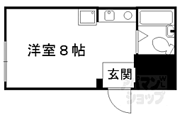 エターナルハイツ 1階/101