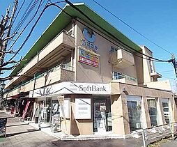 Ｐａｌａｚｚｏ植物園