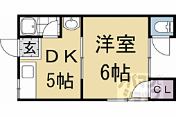 京阪本線 神宮丸太町駅 徒歩3分