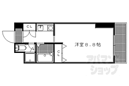 京阪本線 出町柳駅 徒歩5分