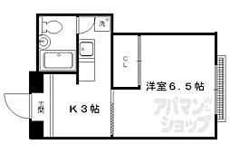 京阪本線 出町柳駅 徒歩24分