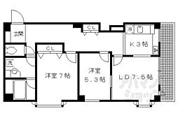 京阪本線 神宮丸太町駅 徒歩14分