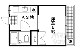 京阪本線 出町柳駅 徒歩2分