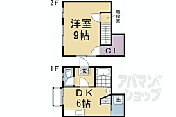 叡山電鉄叡山本線 一乗寺駅 徒歩13分