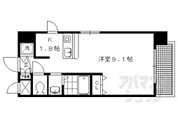 京阪本線 三条駅 徒歩1分