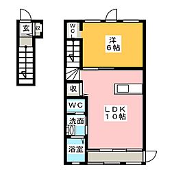ユニヴァリィＦ
