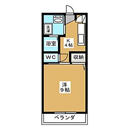 アンジュール川方