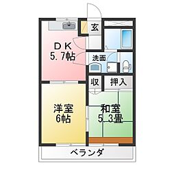 サプリーム8