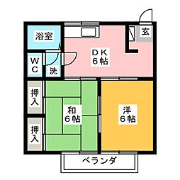 ジェイナス幸