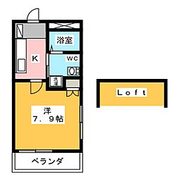 アーリーバードIII