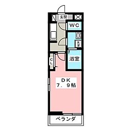 プレミール