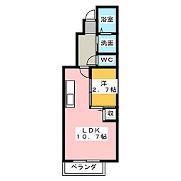 デネブ