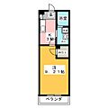 GRANDUKESUZUKA2階4.2万円
