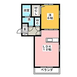 ガーネット