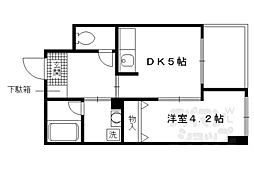 近鉄京都線 桃山御陵前駅 徒歩1分