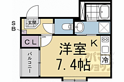 京阪本線 伏見稲荷駅 徒歩4分