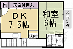 京阪本線 龍谷大前深草駅 徒歩6分