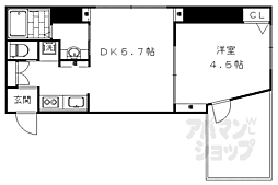 プリオーレ京都駅前 8階