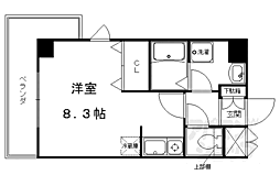 グランアルベーロ 5階