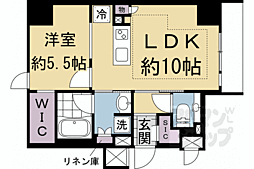 阪急京都本線 大宮駅 徒歩1分